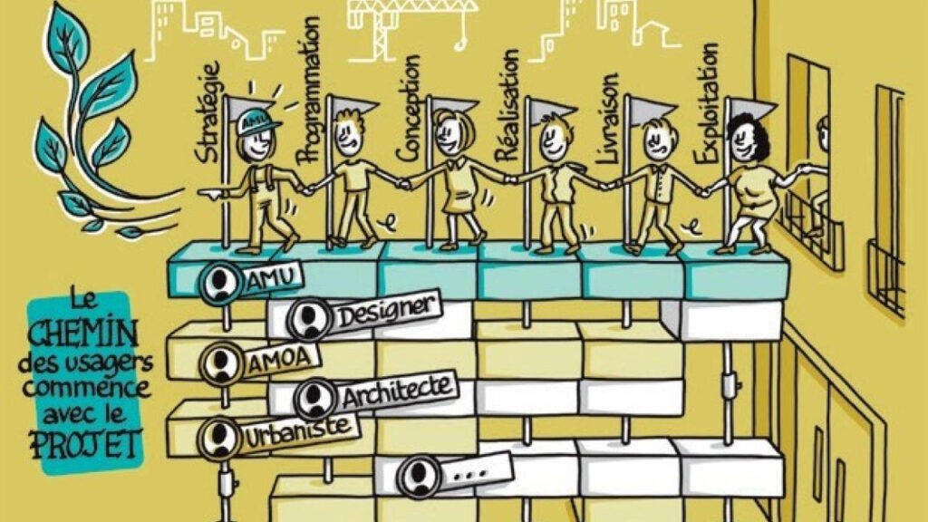 Remettre l'usager au cœur du projet